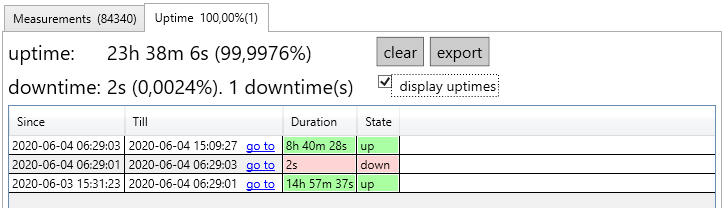 wireless internet speed test tempo