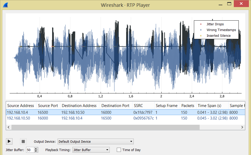 VoIP RTP streams listening (via sound card) in Wireshark