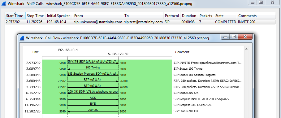 VoIP calls in Wireshark