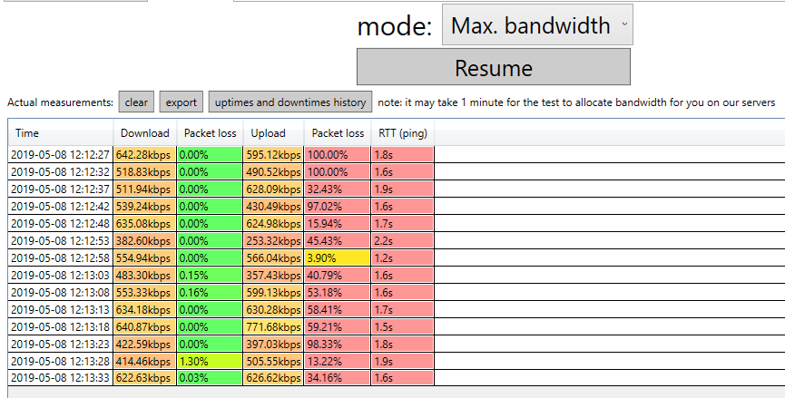 desktop resolution